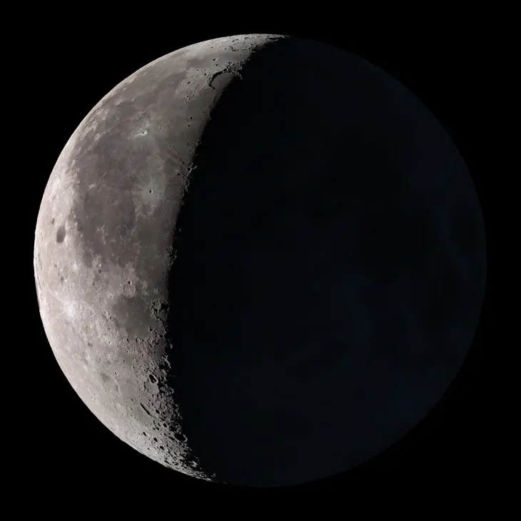 Fases de la Luna en Panamá, Panamá, Panamá